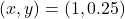 (x,y) = (1, 0.25)